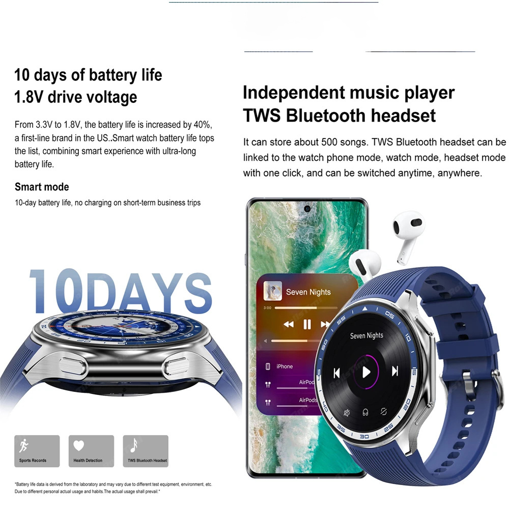 1,43 AMOLED Смарт-часы 3D Surr – обзор и цена Smartwatch X
