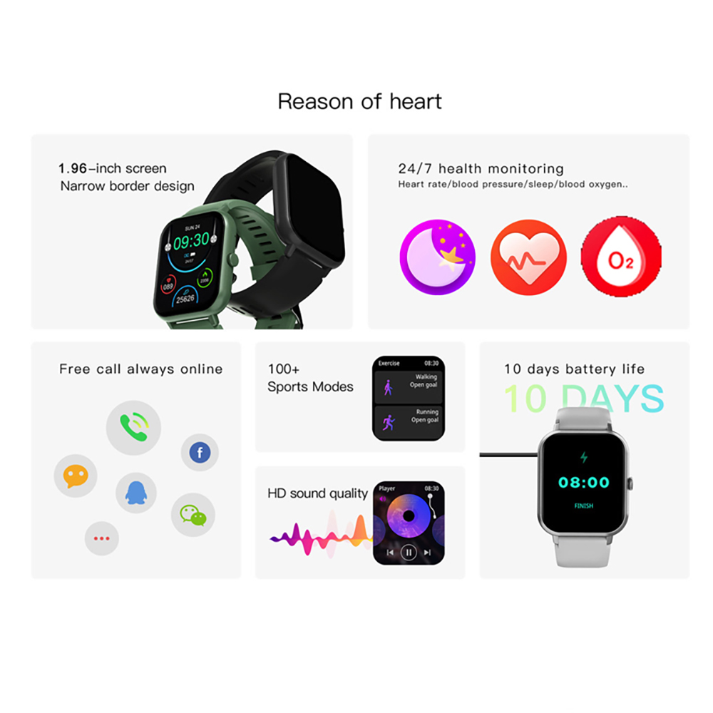 Новинка 2023, женские умные ча – обзор и цена Smartwatch Face